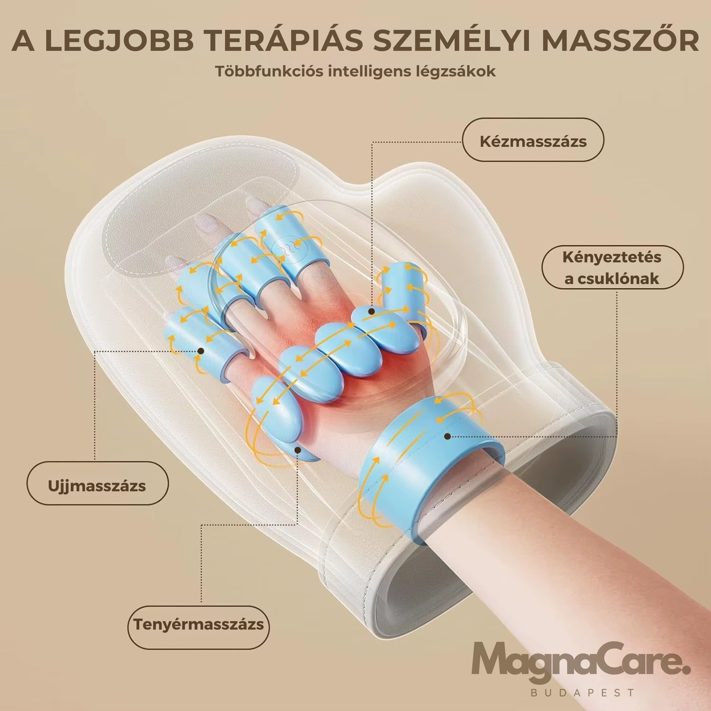 KézRelax™ masszázs kesztyű